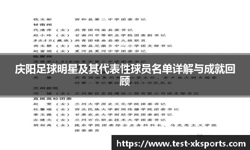 庆阳足球明星及其代表性球员名单详解与成就回顾